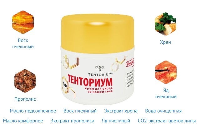 Состав крема Тенториум