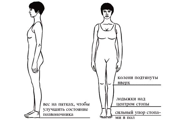 Тадасана