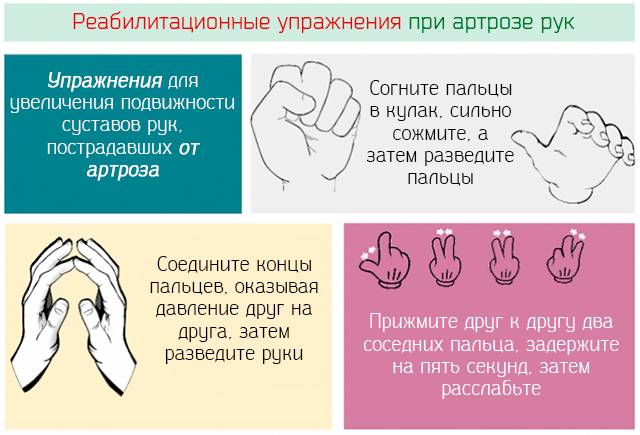 Упражнения при артрозе рук