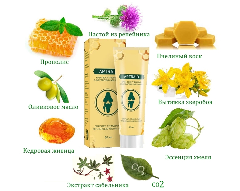 Натуральный состав