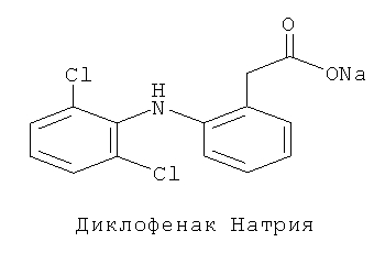 Диклофенак натрия — действующее вещество Дикловита