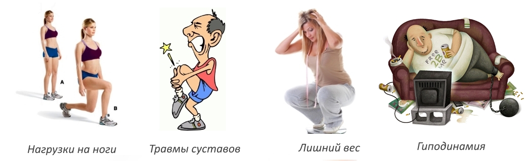 Факторы воспаления колена