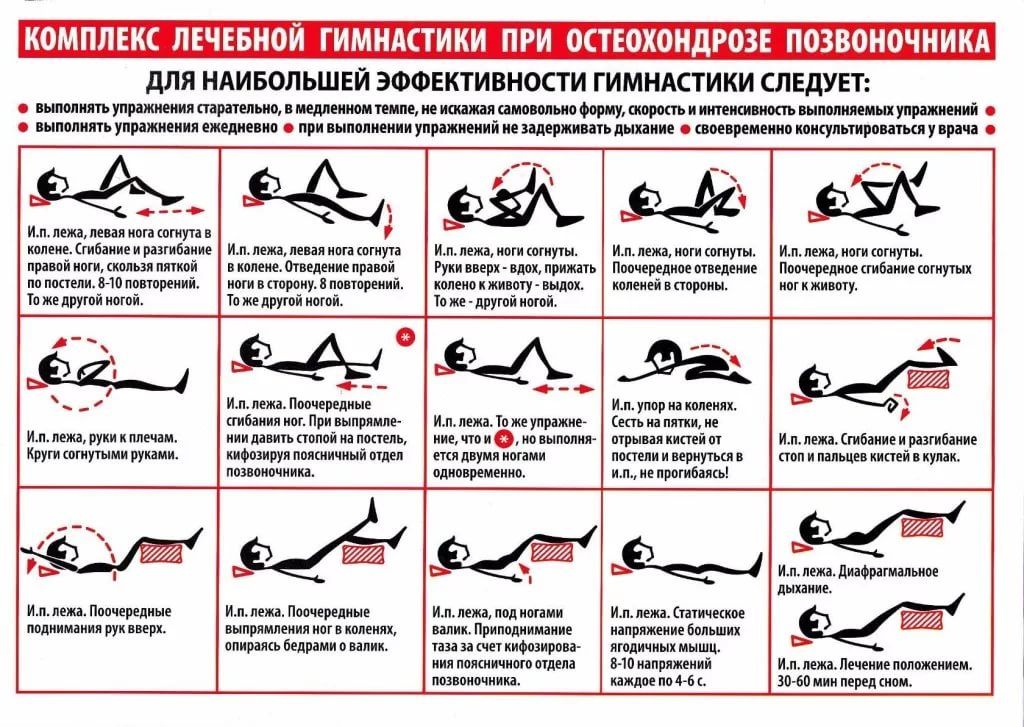 Гимнастика крокодил при остеохондрозе