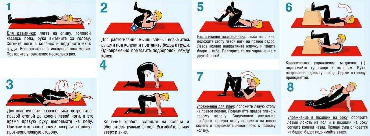 Гимнастика при ишиасе