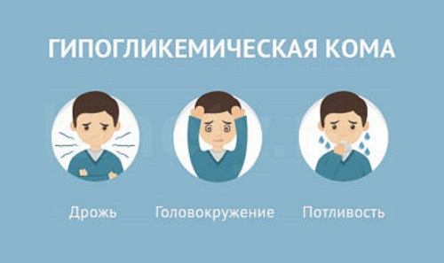 Гипогликемическая кома