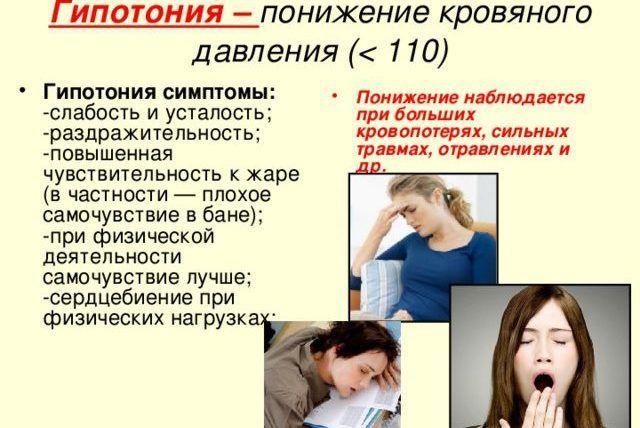 Гипотония