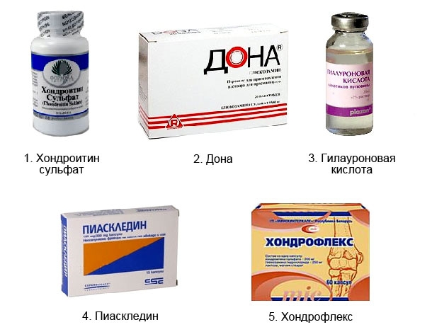 Популярные хондропротекторы