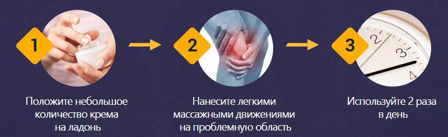 Прием Артродекса