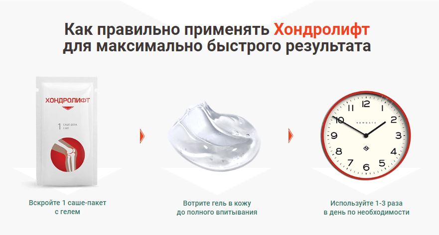 Инструкция по применению Хондролифта