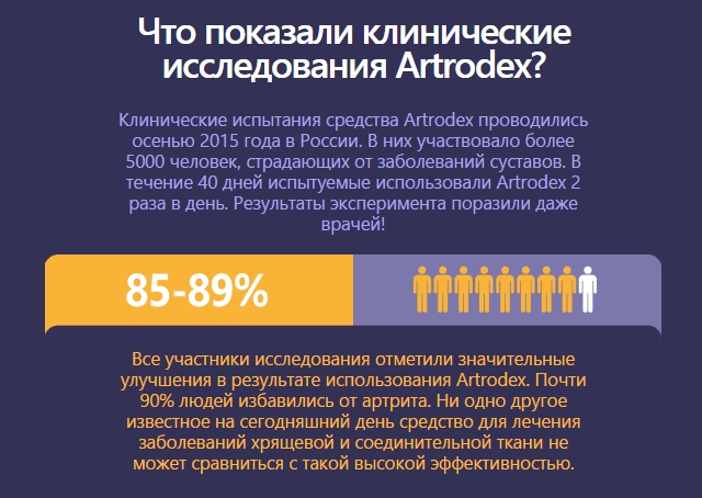 Исследования Артродекса