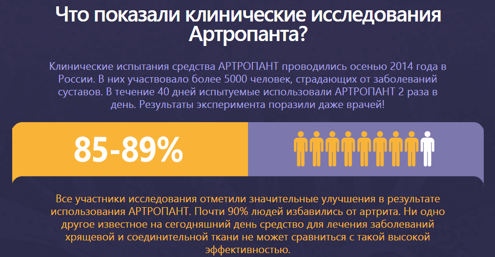 Исследования Артропанта