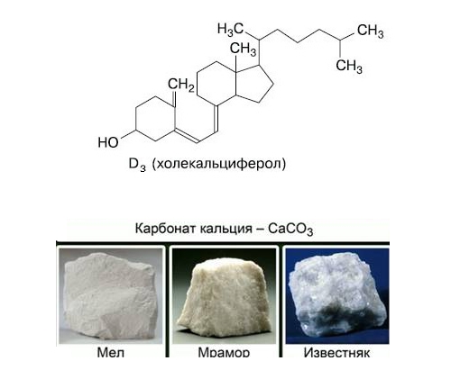 Кальция карбонат и холекальциферол