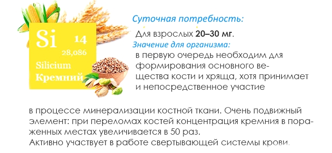 Значение кремния