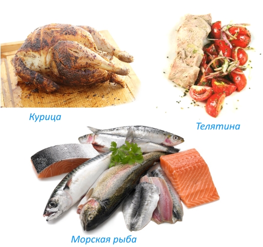 Мясо и рыба для костей и суставов