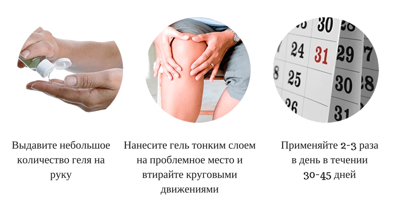 Нанесение геля