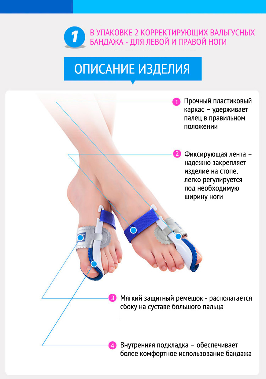 Описание фиксатора Ортофикс Гесс