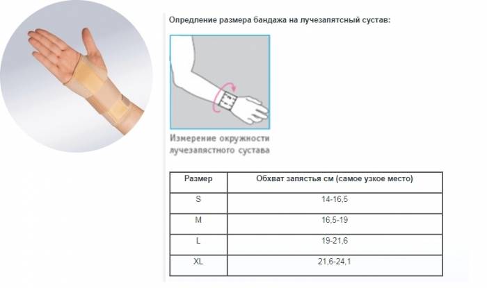 Определение размера бандажа на лучезапястный сустав