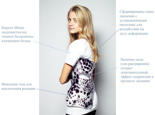 Особенности ношения корсета Шено