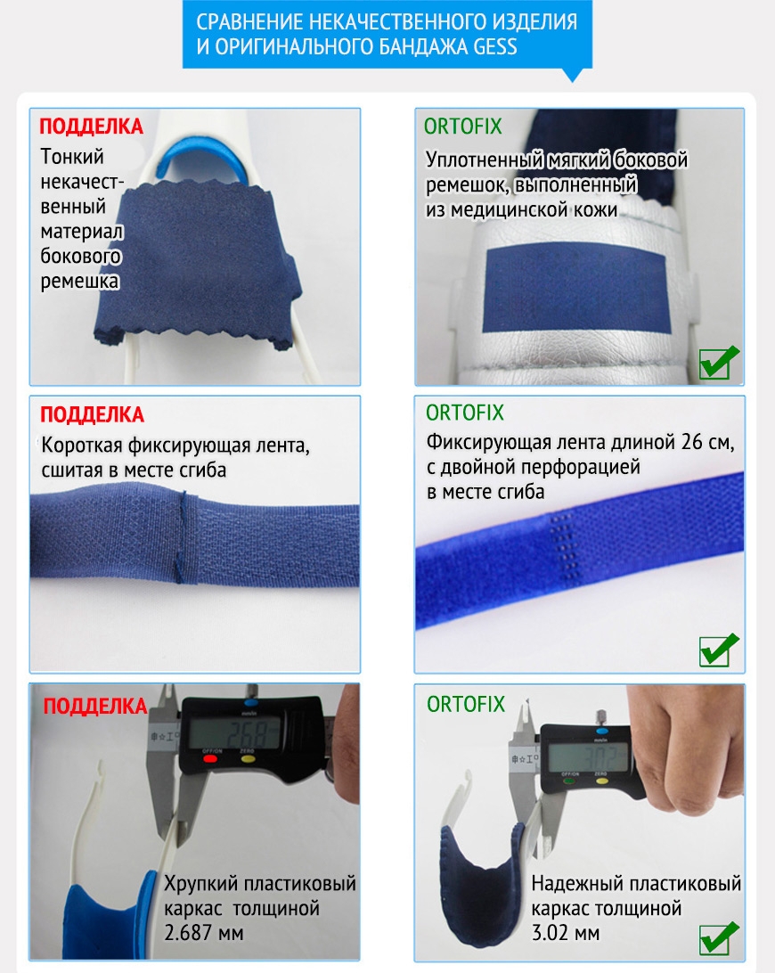 Отличие изделия Ortofix Gess от подделок