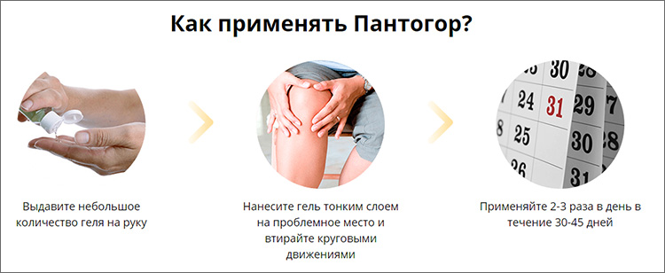 Применение геля Пантогор 