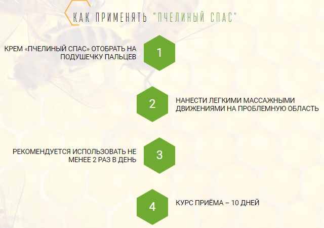 Применение крема Пчелиный спас 