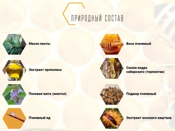 Состав крема Пчелиный спас