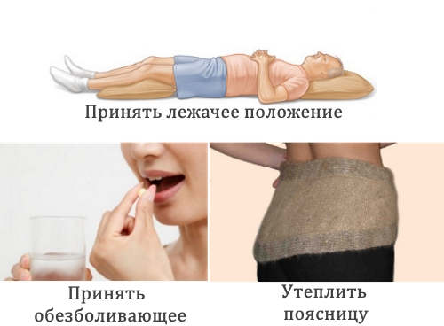 Первая помощь при защемлении поясницы