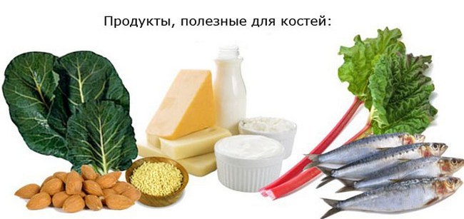 Полезные продукты для костей