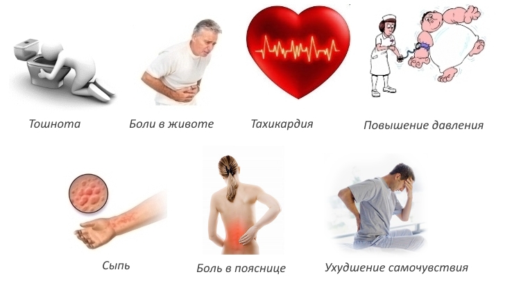 Побочные эффекты Диацереина