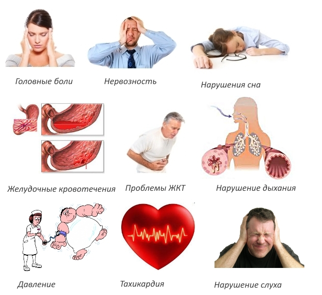 Побочные эффекты Флексена
