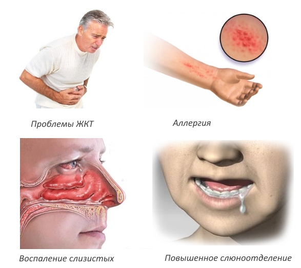 Побочные эффекты Траумеля