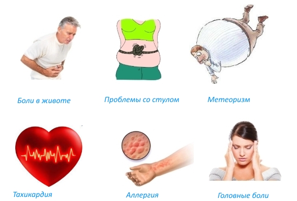Побочные эффекты от хондроитина и глюкозамина от Солар