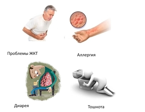 Побочные явления Артродарина