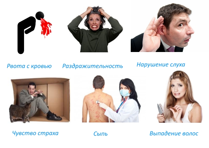 Побочные явления от Диклоберла