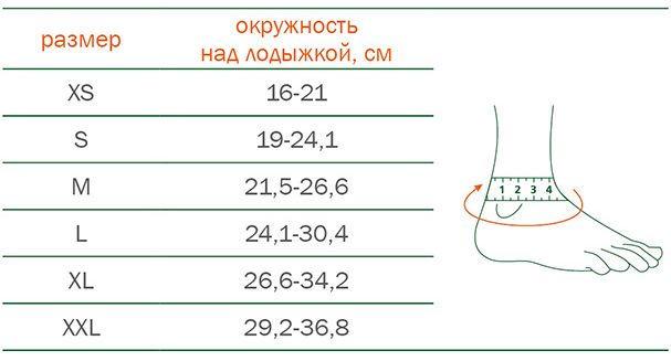 Подбор размера изделия