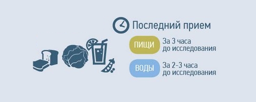 Подготовка к контрастному МРТ