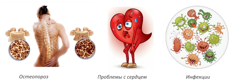 Показания для Кальцида