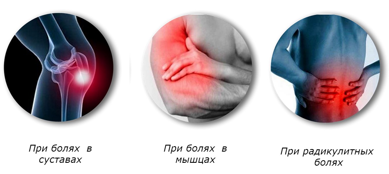 Показания для Артровеля