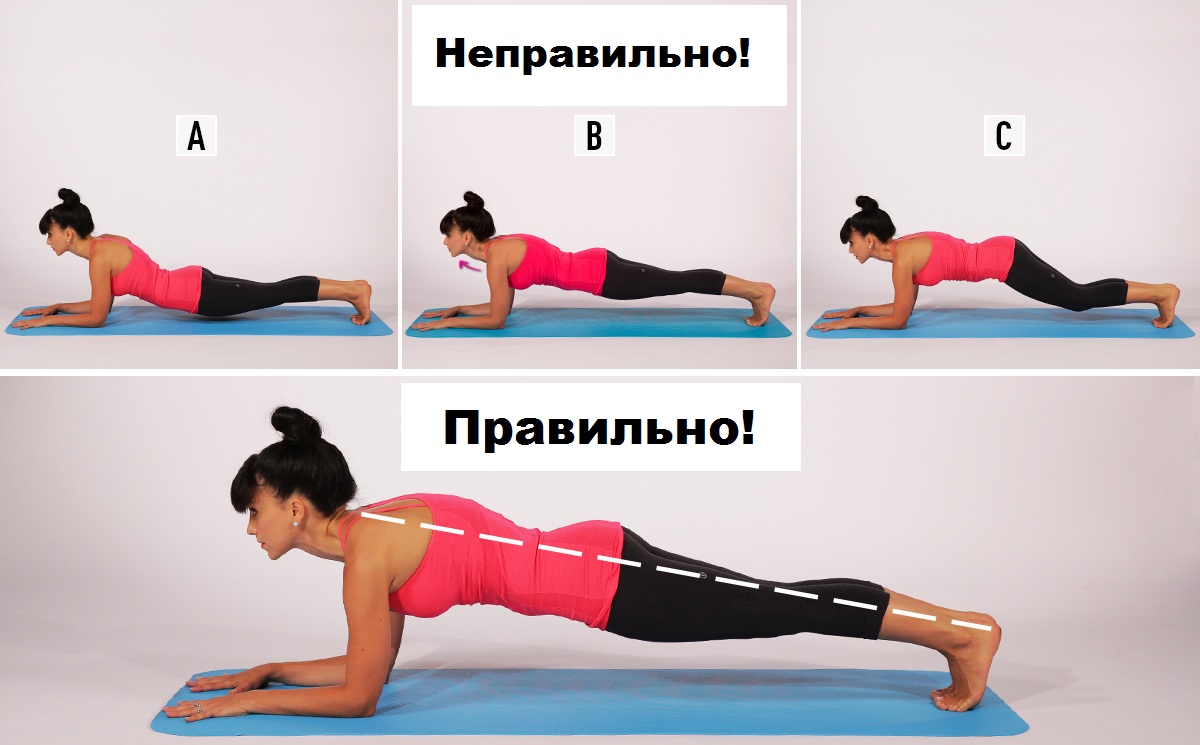 Правильная планка