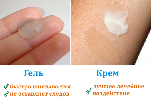 Преимущества геля и крема