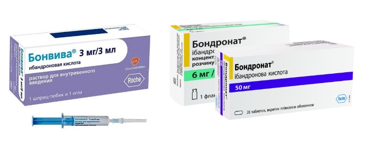 Препараты ибандроновой кислоты