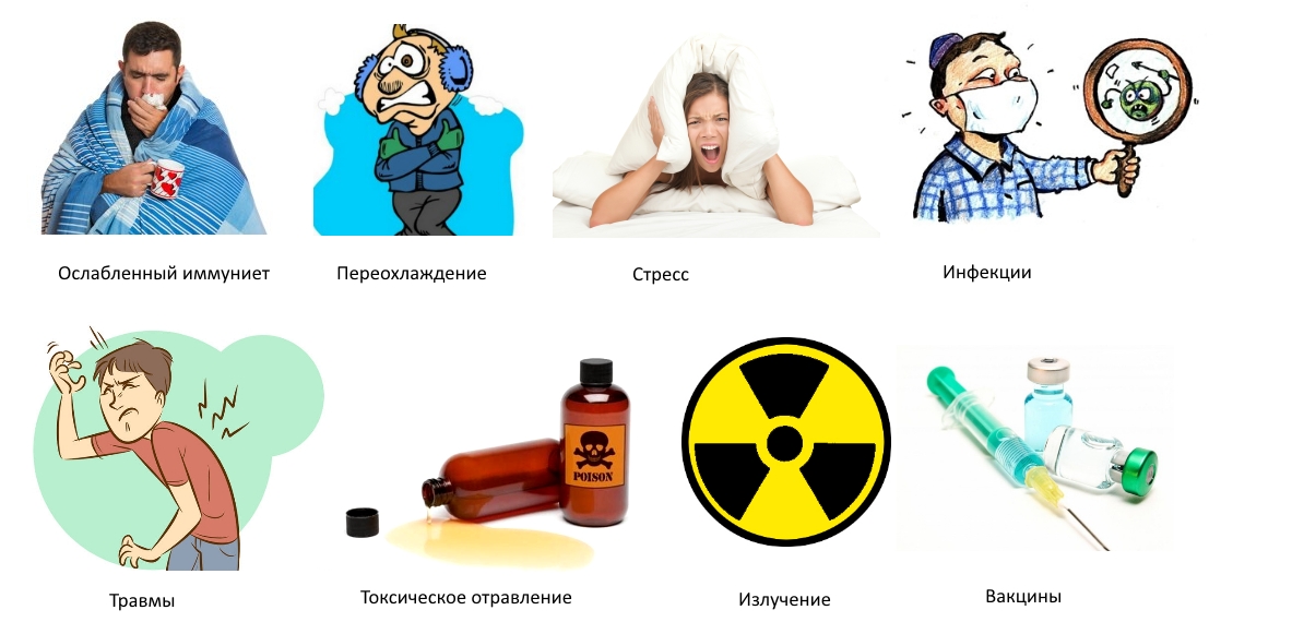 Причины миелита