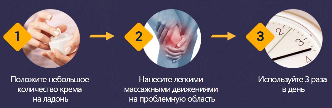 Применение Артропанта