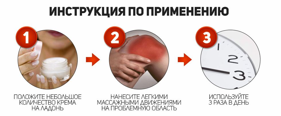 Применение крема Здоров