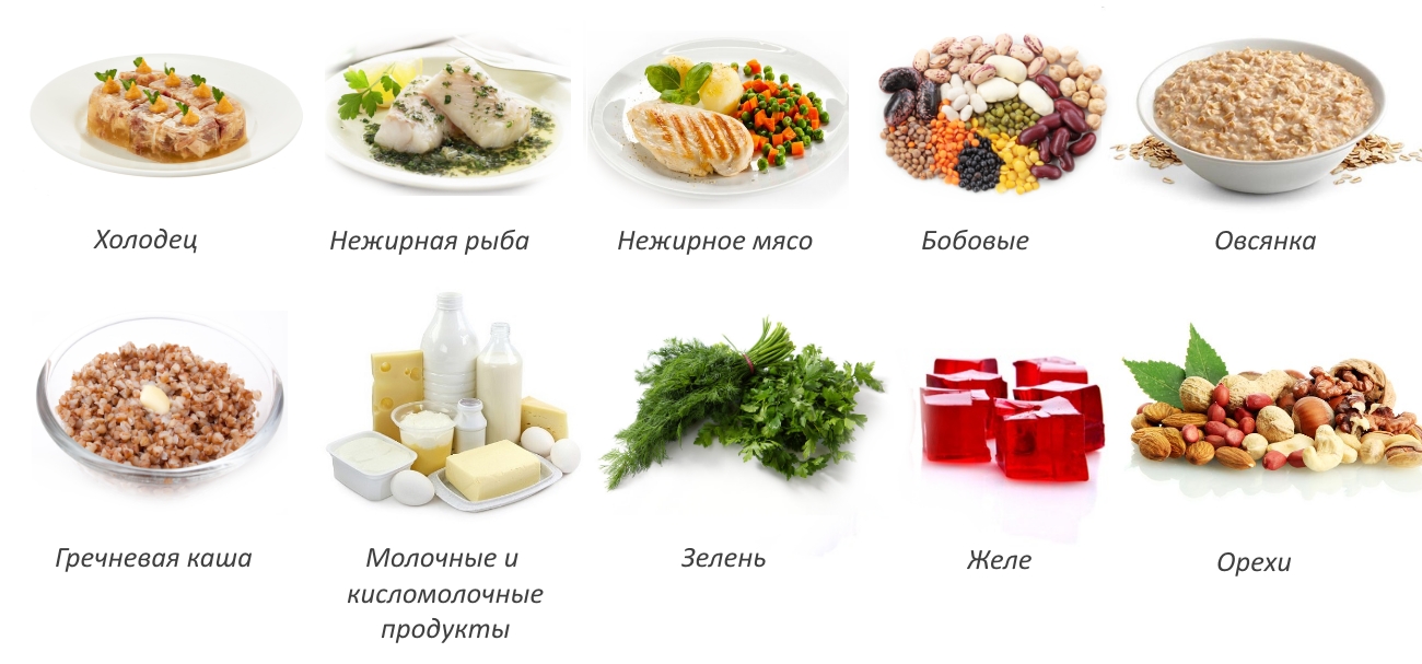 Полезные продукты при артрозе