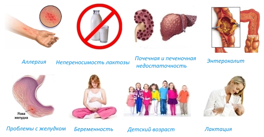 Противопоказания для Артрокера