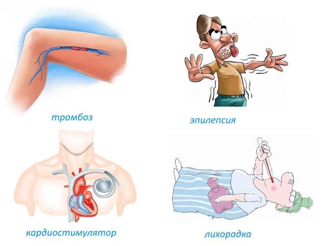 Противопоказания для прибора Дэнс-Остео