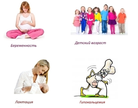 Противопоказания для Миакальцика