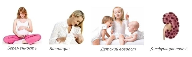 Противопоказания для Верокласта