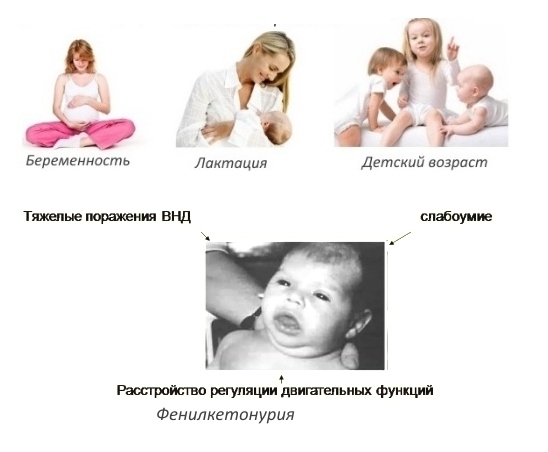 Противопоказания для Геладринк Артродиета